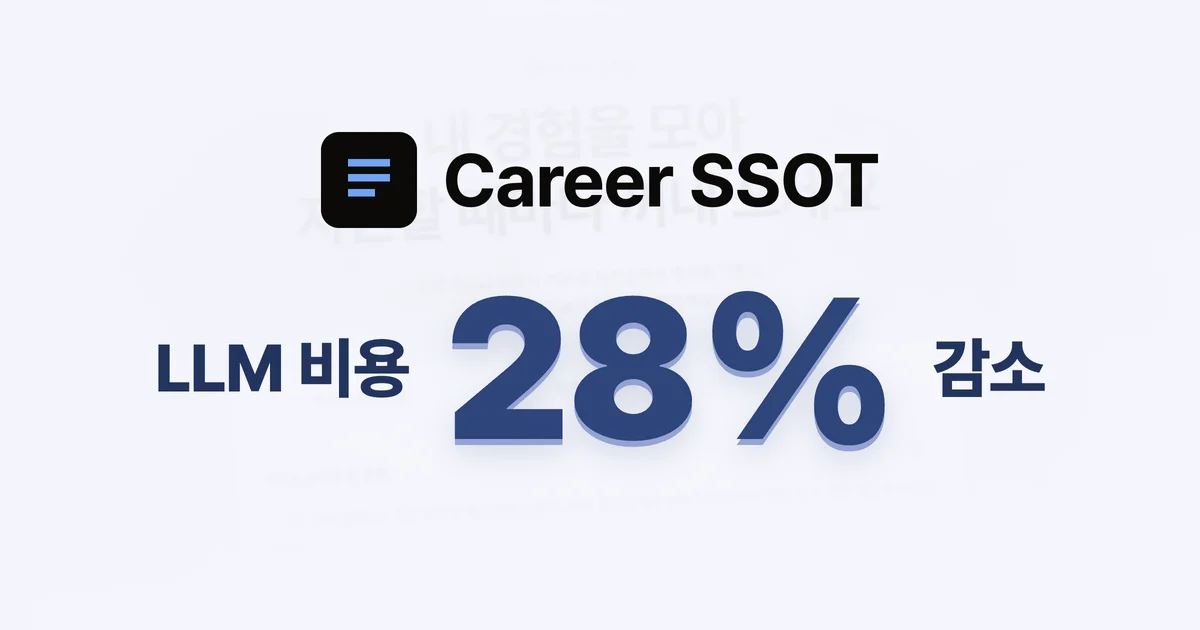 Career SSOT, LLM 비용 28% 감소